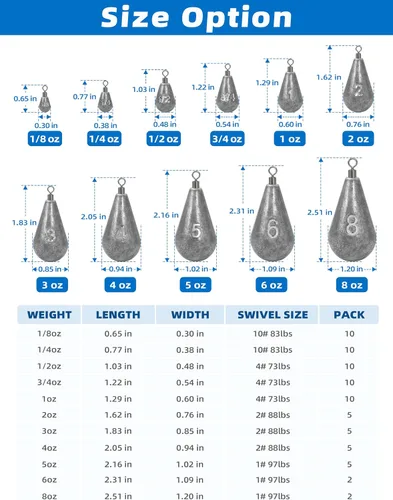 Miniatura 8 de BLUEWING Pesas de pesca giratorias de fundición de 1/2oz-8oz Drop Shot Dipsey plomo agua salada