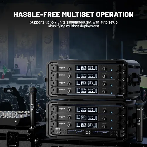 Miniatura 8 de Phenyx Pro UHF Sistema de Micrófono Inalámbrico Inteligente, Micrófonos Inalámbricos Duales con Escaneo y Sincronización Automática, Potencia de RF