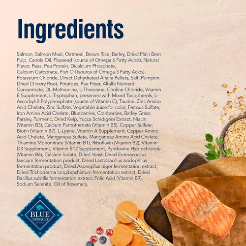 Miniatura 5 de Blue Buffalo True Solutions - Alimento seco natural para el cuidado de la piel y el pelaje para perros adultos, salmón, bolsa de 11 lb