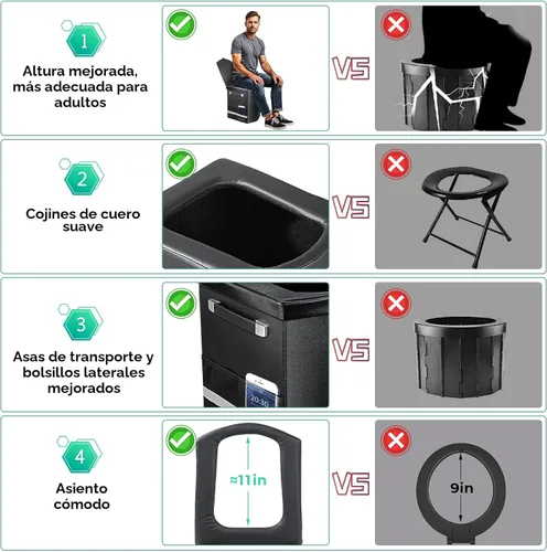 Miniatura 6 de 2025 Inodoro Portátil XL Mejorado para Adultos, Inodoro Alto de Camping con Tapa y Cómoda Bolsa de Transporte, Orinal Portátil para Acampar