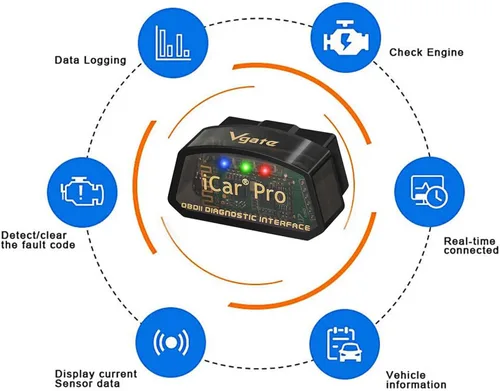 Miniatura 3 de Vgate iCar Pro BT3.0 OBD2 escáner lector de código Bluetooth herramienta de escaneo de diagnóstico para Android y Windows compatible con adaptador