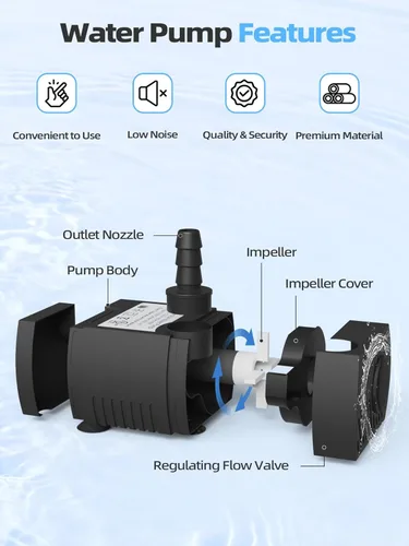 Miniatura 8 de Mini bomba sumergible de 80 GPH (300 L/H, 4 W), bomba de fuente pequeña con manguera de 4.9 pies para función de agua, acuarios, pecera, fuente