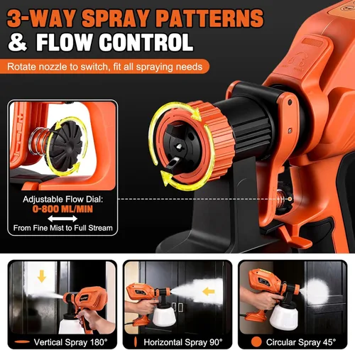Miniatura 4 de Pulverizador de pintura para pintura de casa, pistola de pintura en aerosol HVLP de 800 W con 4 boquillas y 3 patrones, contenedor de aerosol