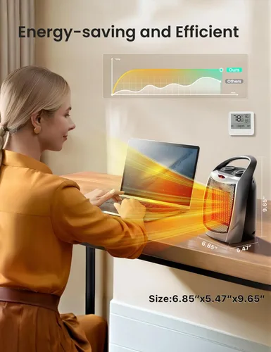 Miniatura 6 de Electactic - Calentador de espacio portátil de cerámica con termostato, ventilador de 1500 W para interiores con protección contra