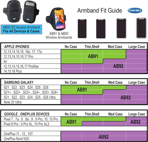 Miniatura 7 de Tune Belt AB92 Brazalete para teléfono celular para correr, compatible con iPhone 17/16/15/14/13 Pro Max, Plus, Samsung Galaxy Ultra/Plus/Note