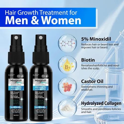 Miniatura 2 de Tratamiento de pérdida de cabello de minoxidil al 5% para hombres, minoxidil para mujeres, aerosol para el crecimiento del cabello, para hombres