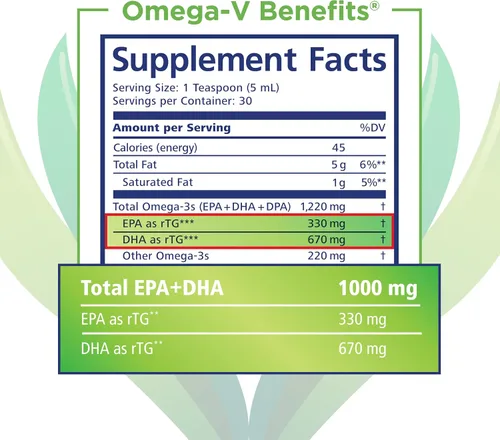 Miniatura 4 de Omega-V Benefits Suplemento líquido Omega 3 – 5 onzas, suministro para 30 días – Suplemento vegano con 1000 mg de EPA y DHA para la salud ocular