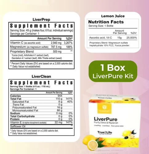 Miniatura 3 de Youngevity Desintoxicación de 30 días - Hígado, intestino, digestión definitiva - Más de 30 frutas, hierbas y cofactores patentados - Limpieza