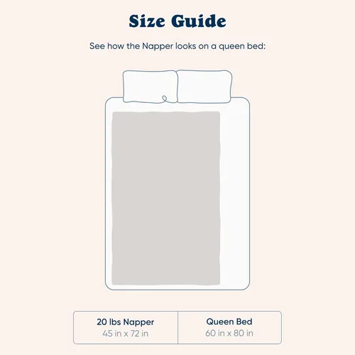 Miniatura 5 de Bearaby Mantas de algodón tejidas a mano para adultos, manta de punto grueso, sostenible, transpirable, orgánica, refrescante, lavable a máquina