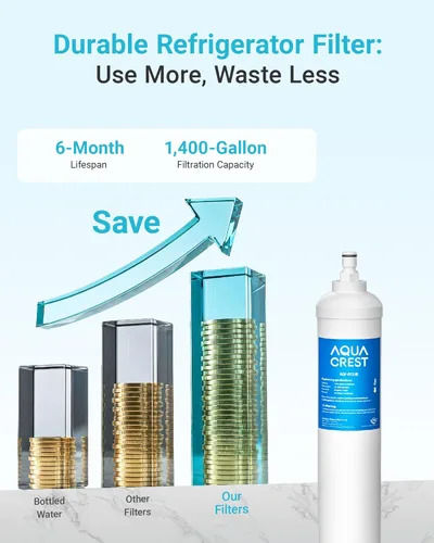 Miniatura 9 de AQUA CREST Filtro de agua en línea GXRTQR, certificado NSF, repuesto para GE® GXRTQR, GXRTQ, reduce el cloro, fluoruro, cal y más