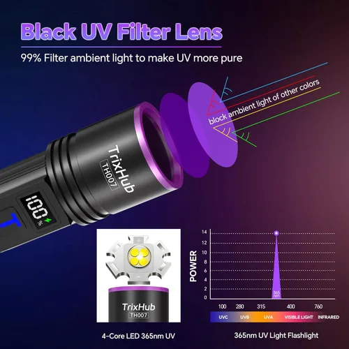 Miniatura 2 de TrixHub Linterna de luz negra de 365 nm, linterna UV recargable con pantalla LCD, potentes luces ultravioleta para detección de orina de mascotas