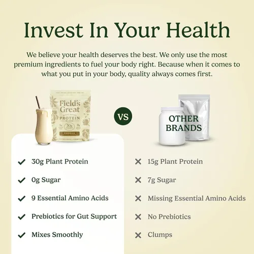 Miniatura 6 de Field's Great Batido de proteína de vainilla todo en uno a base de plantas, envejecimiento saludable, 1.06 onzas de proteína, 0.18 onzas de fibra +