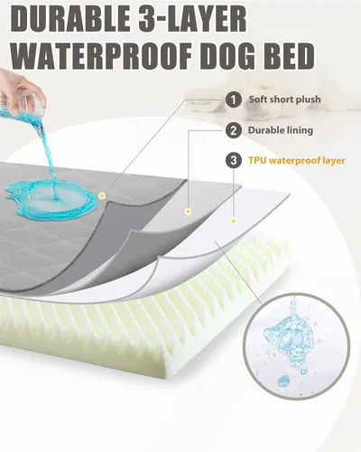 Miniatura 3 de NUPIDA Camas ortopédicas para perros pequeños, impermeables, con funda extraíble lavable y parte inferior antideslizante, cama acolchada para perros