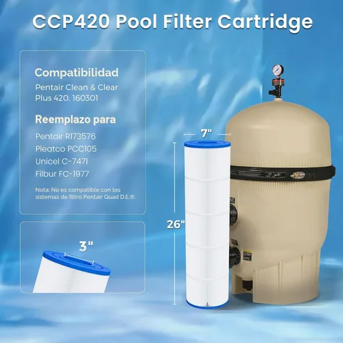 Miniatura 2 de Future Way Cartuchos de filtro de piscina CCP420 de repuesto para Pentair Clean & Clear Plus 420, repuesto Pentair R173576, Pleatco PCC105-PAK4, 420