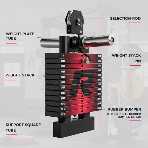 Miniatura 5 de RitFit M1 Pro Smith Machine con sistema de cruce de cables, jaula de potencia multifunción para sentadillas y rack de potencia para gimnasio en Negro