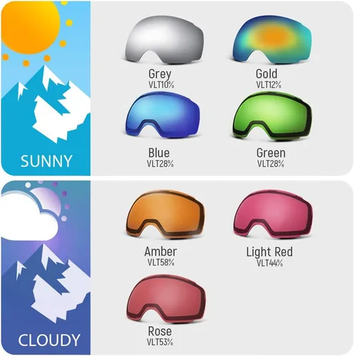 Miniatura 5 de OutdoorMaster - Lentes de esquí para niños, lentes de snowboard para niños, con protección UV, 100 % esférica, para niños y niñas