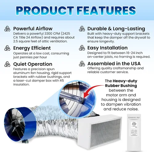 Miniatura 5 de QA-Deluxe 3300 incluye control remoto inalámbrico Plug & Play de 2 velocidades de temperatura/temporizador Amortiguador aislado R5 Ventilador