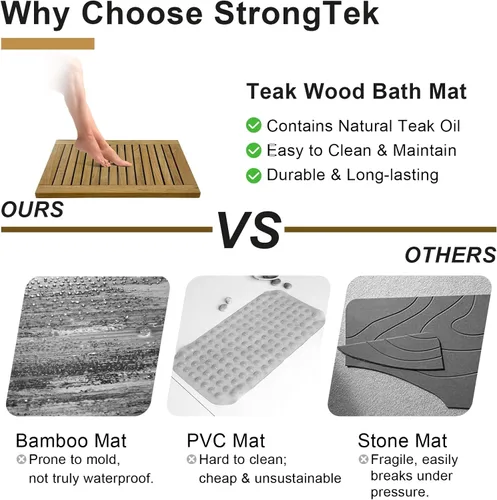Miniatura 6 de StrongTek Tapete de ducha de teca de 24 pulgadas, resistente al agua, antideslizante, fácil de limpiar, para seguridad y durabilidad, ideal