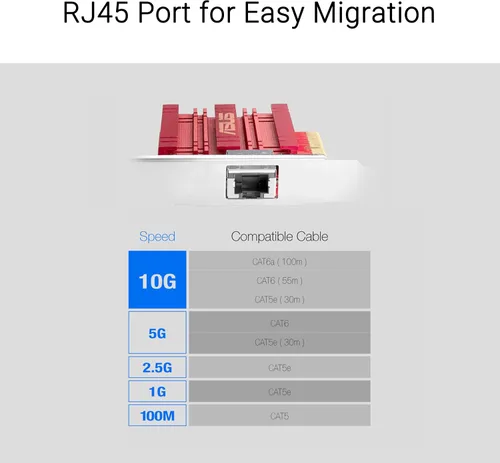 Miniatura 5 de Tarjeta de adaptador de red ASUS XG-C100C 10G PCI-E x4 con un único puerto RJ-45 (XG-C100C)