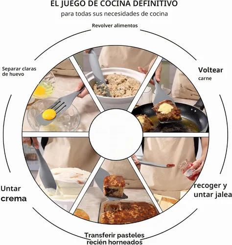 Miniatura 3 de Juego de espátulas de silicona Tongjude, juego de espátulas de silicona, utensilio de cocina resistente al calor para utensilios de cocina