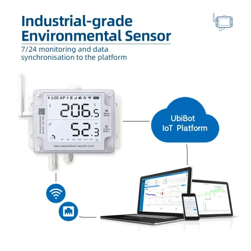 Miniatura 2 de GS1-AETH1RS + paquete de sirena termómetro Ethernet higrómetro, sensor de humedad y temperatura WiFi, registrador digital de datos de temperatura