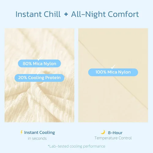 Miniatura 7 de Degrees of Comfort - Manta de enfriamiento tamaño Queen, mantas de verano para personas que duermen con calor, Q-Max>0.4 Fibra fresca, ropa de cama