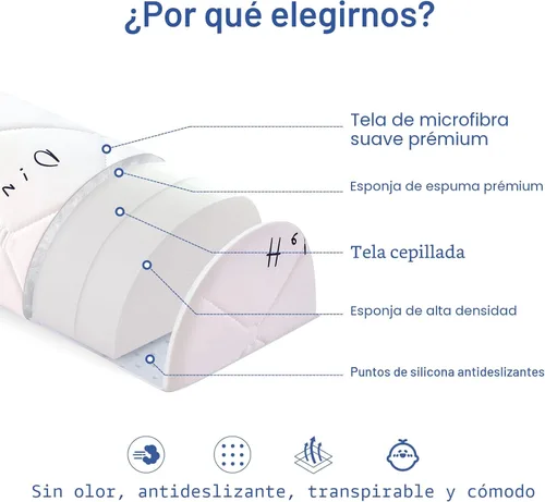 Miniatura 3 de Ceekliybear Paquete de 2 protectores de cama de espuma Premium para niños pequeños, rieles de cama antideslizantes para camas Twin, Queen, King