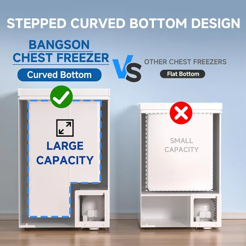 Miniatura 6 de BANGSON - Congelador horizontal de 3.5 pies cúbicos con cesta removible, congelador profundo ajustable para el hogar/dormitorios/apartamento/oficina