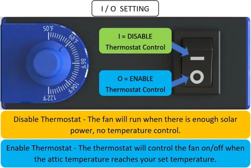 Miniatura 6 de iLIVING Ventilador inteligente con termostato solar y listo para uso híbrido para techo de ático, 14", 40 vatios, 1150 CFM, enfría hasta 2900 pies