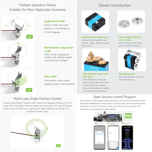 Miniatura 7 de Waveshare Servos de bus serie de voltaje de amplio rango de 55.1 lbs.Cm, alta precisión y par grande, con codificador magnético programable de 360