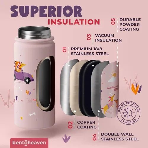 Miniatura 3 de Bentoheaven Botella de agua para niños de acero inoxidable para niños y niñas, 2 tapas (pico y pajita), asa y bota de silicona, vaso aislado