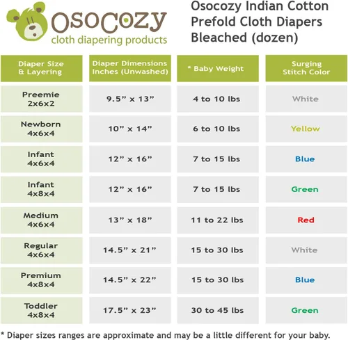 Miniatura 4 de OsoCozy Pañales de tela preplegados (1 doz), suaves, absorbentes, duraderos, 100% algodón