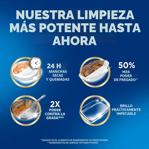 Miniatura 3 de Finish Ultimate Infinity Shine - Cápsulas para lavavajillas, detergente sin necesidad de pre-enjuague, elimina manchas quemadas, con Protector