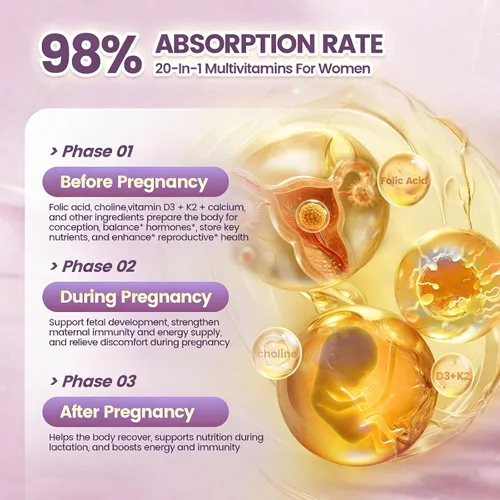 Miniatura 4 de VivoNu Multivitamínico prenatal, vitaminas prenatales con ácido fólico, probiótico, biotina, zinc, vitamina D3, K2, B6, B12, C y más, 300 cápsulas