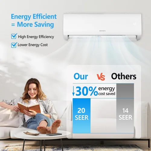 Miniatura 3 de ROVSUN Mini sistema de calefacción y aire acondicionado dividido de 18000 BTU con inversor, 20 SEER2 de ahorro de energía de 230 V sin conductos