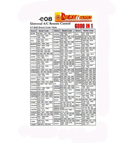 Miniatura 2 de Mando a distancia universal KT-E08 para todas las principales marcas de Mini Split AC