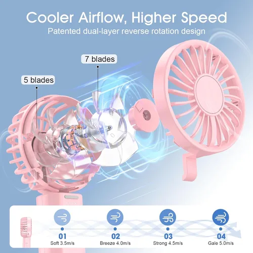 Miniatura 3 de Sham Sham Ventilador de mano plegable, 2000 mAh y ultraportátil El flujo de aire doble turbo se enfría un 40% más rápido Tiempo de Rosa orquídea