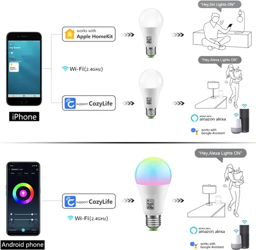 Miniatura 4 de Bombillas inteligentes: bombilla LED WiFi, funciona con Apple Homekit, Alexa, Google Home y Siri, bombilla inteligente LED E26, regulable de 2700