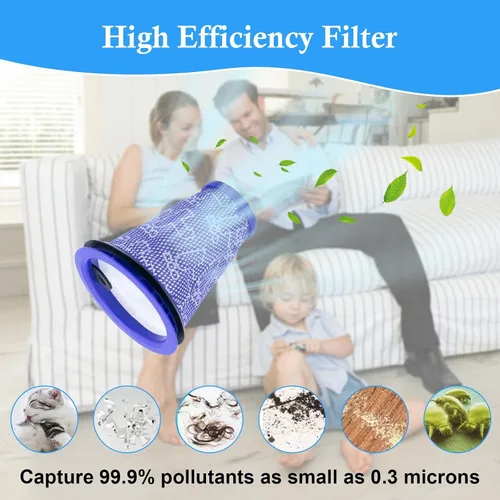 Miniatura 4 de ilovelife Filtro de repuesto para premotor compatible con aspiradora cilíndrica Dyson CY18 CY22 CY23 CY24 CY25 DY75 DY77 DY78 Big Ball Cilindro