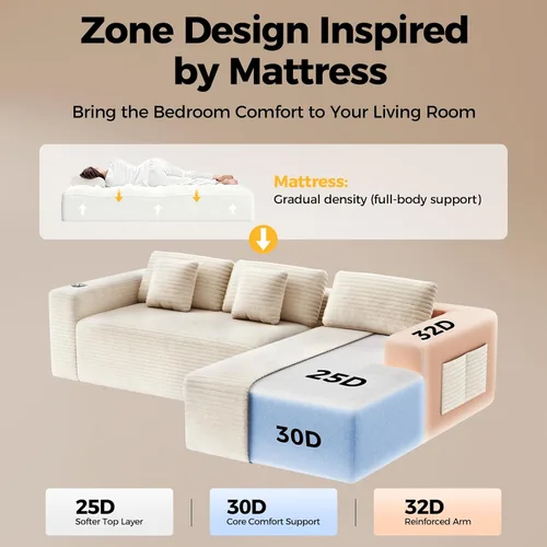 Miniatura 5 de CAMMOO Sofá seccional Cloud de 108 pulgadas, sofá seccional modular moderno con asiento profundo, sofás de pana sin estructura rígida con diván