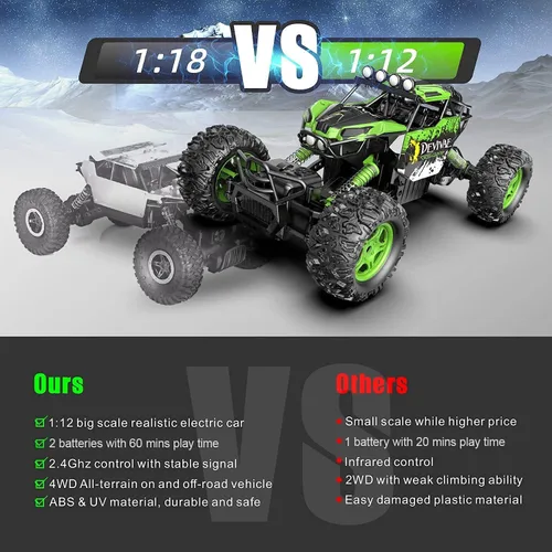 Miniatura 3 de CROBOLL Autos RC grandes 1:12 para niños con función de elevación mejorada, auto de control remoto 4WD de 2.4 GHz, juguete de regalo, camión Verde