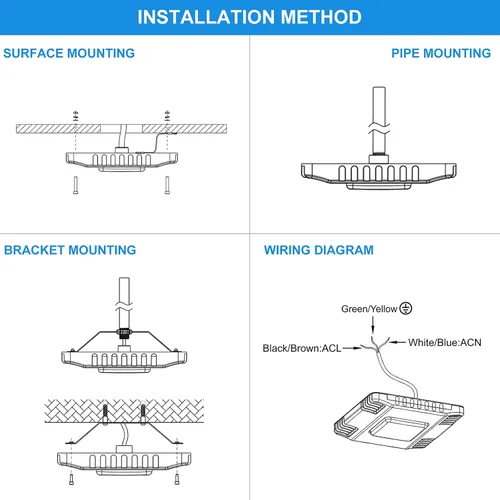 Miniatura 5 de OSTEK Luz LED para toldo, luz de estación de gas de grado comercial de 150 W, luz diurna de 5700 K, 21000 lm, montaje en superficie, lámpara