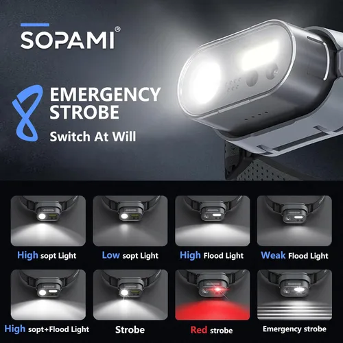 Miniatura 2 de SOPAMI - Linterna frontal recargable, paquete de 2 con estuche de carga y linterna, 3000 lúmenes súper brillante, control de sensor de movimiento, 8