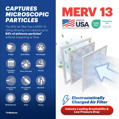Miniatura 3 de BNX TruFilter MERV 13 - Filtro de aire para horno de CA de 20 x 20 x 1 pulgadas (paquete de 4) - Fabricado en Estados Unidos - Filtros de aire
