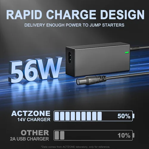 Miniatura 3 de Cargador de arranque de 14V compatible con NOCO GB70 GB150 GB250 GB250+ GB251+ GB500 GB500+ Genius Boost Ultra seguro de litio para batería