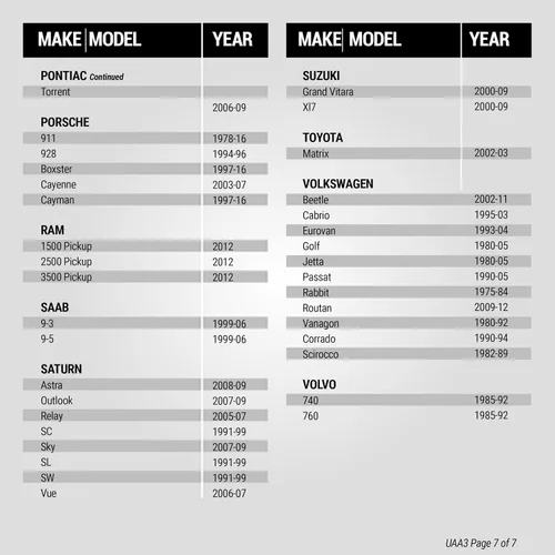 Miniatura 9 de SCOSCHE Adaptador de antena todo en uno para vehículos múltiples UAA3