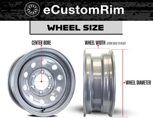 Miniatura 3 de eCustomrim Rueda de llanta de remolque 14 pulgadas 14x5.5 5 5 rueda de perno de rueda blanca modular