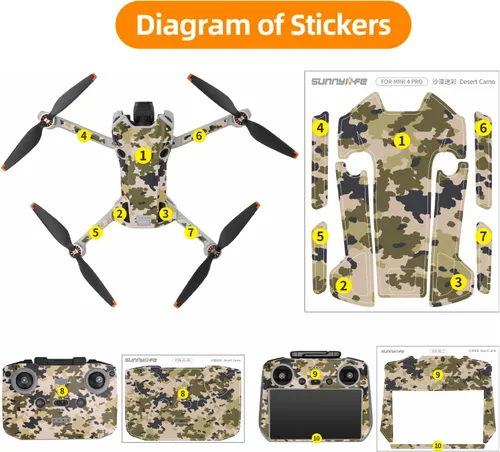 Miniatura 6 de Mavic Mini4 Pro Skin Wrap para DJI Mini 4 Pro Cámara Drone Cuerpo Brazos RC2 Control Remoto Conjunto completo Adhesivo Adhesivo a prueba de arañazos