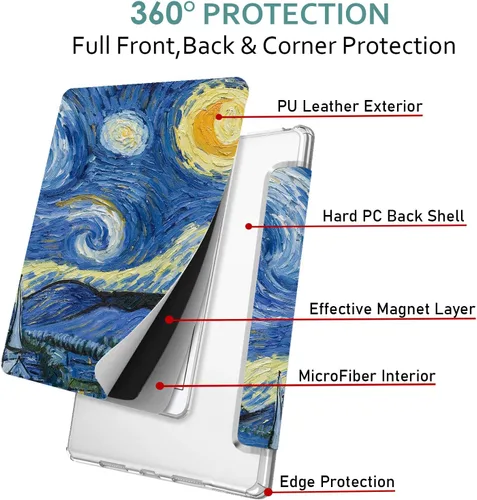Miniatura 6 de DuraSafe Cases para iPad Air de 9.7 Pulgadas 1ª Generación [ Air 1 2013 ] A1474 A1475 A1476 MD785LL/B MD788LL/B MD786LL/B MD789LL/B MD787LL/B Funda