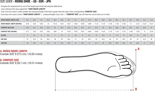 Miniatura 7 de Alpinestars Sektor - Botas con ventilación - Negro - 6